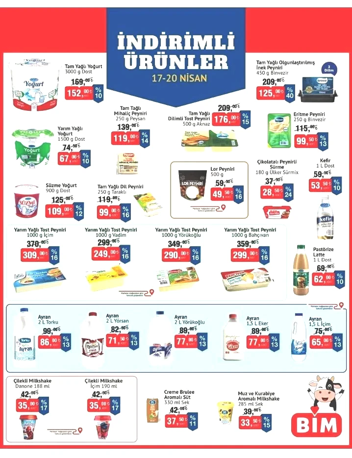 Cüzdanlar bayram edecek: BİM’den 17-20 Nisan arası büyük gıda indirimi! - Sayfa 2