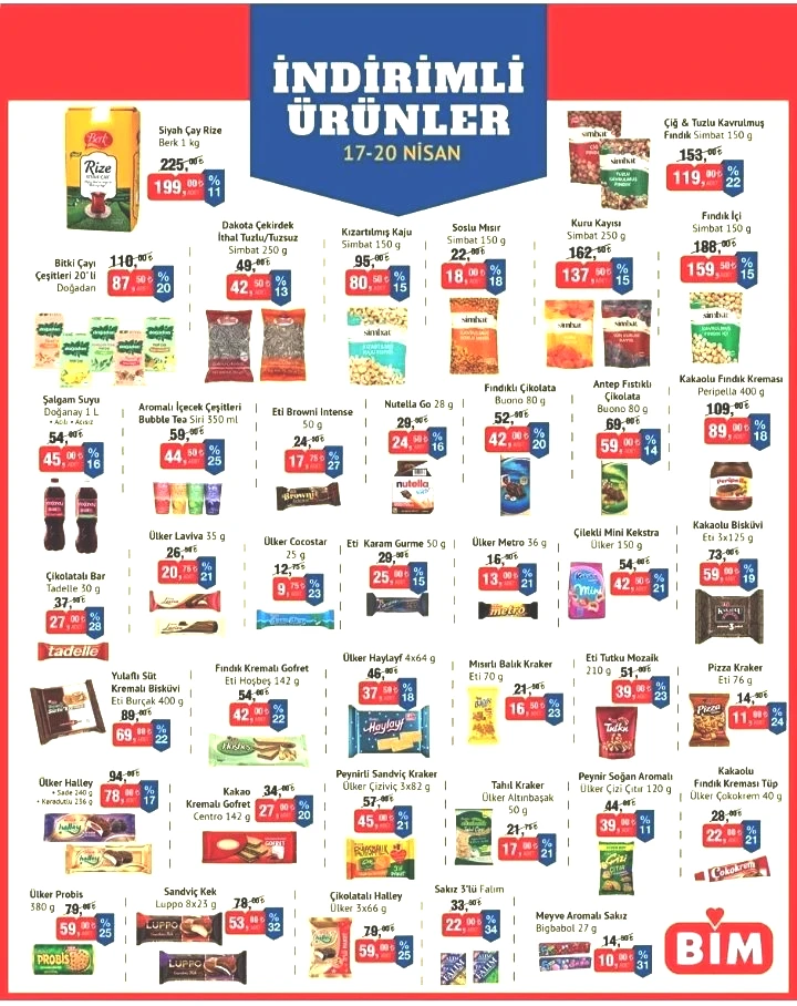 Cüzdanlar bayram edecek: BİM’den 17-20 Nisan arası büyük gıda indirimi! - Sayfa 3