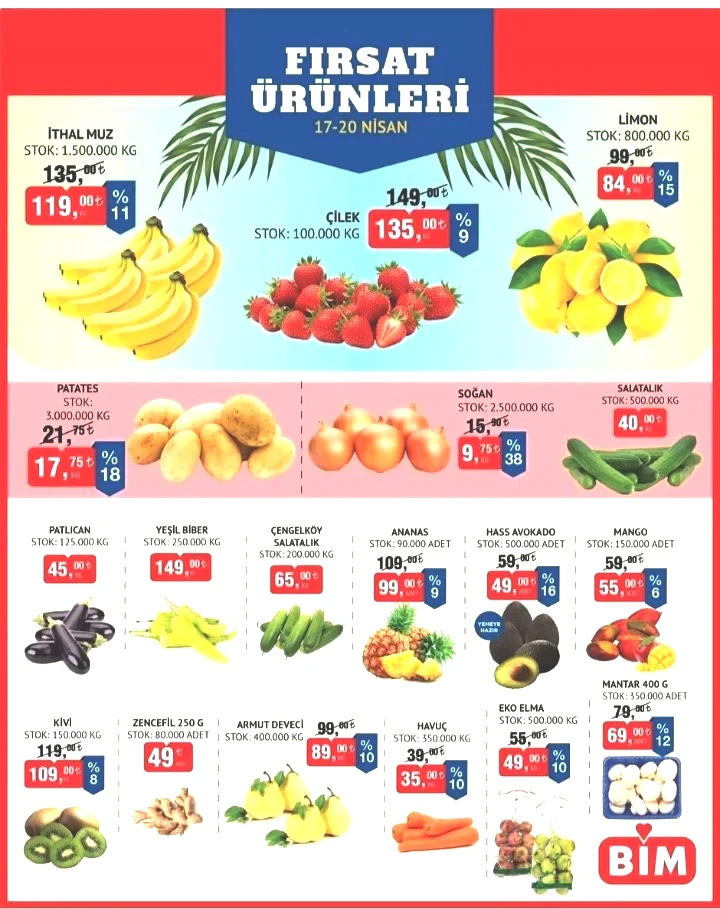 Cüzdanlar bayram edecek: BİM’den 17-20 Nisan arası büyük gıda indirimi! - Sayfa 4